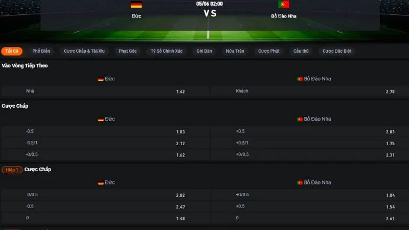 Bảng tỷ lệ kèo trận Đức vs Bồ Đào Nha